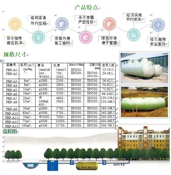 龙岩玻璃钢化粪池